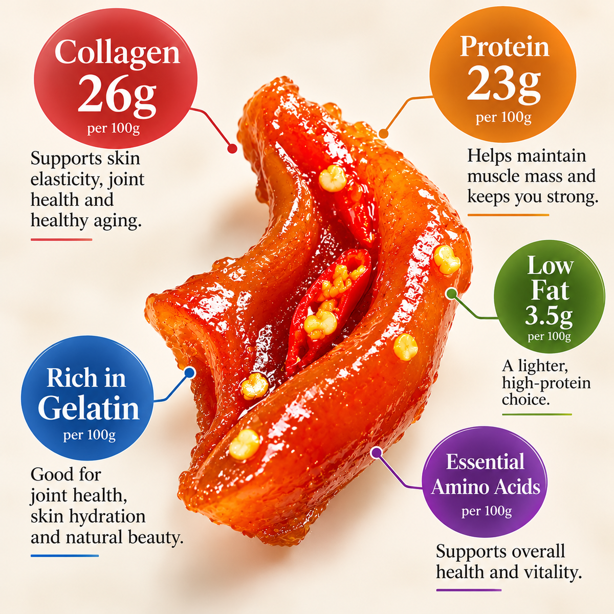 🔥 Premium Iberian Black Pork Skin Bites – Tender, Chewy & Bursting with Flavor!