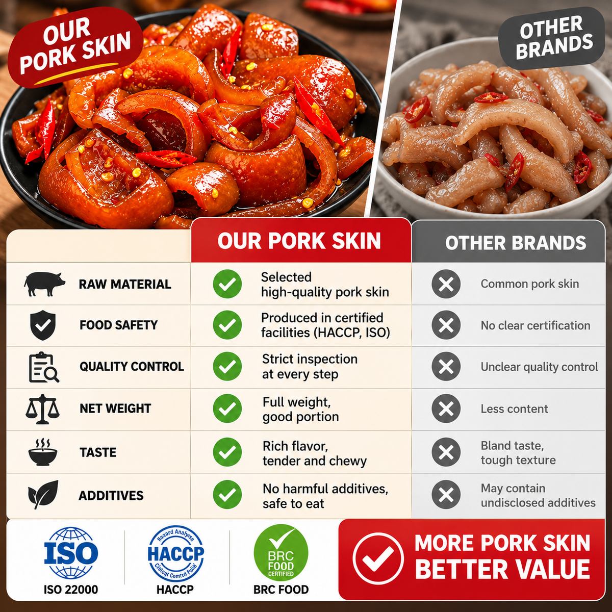 🔥 Premium Iberian Black Pork Skin Bites – Tender, Chewy & Bursting with Flavor!